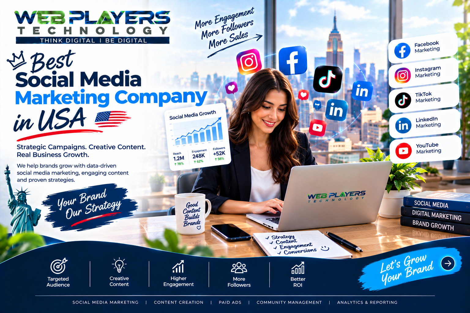Best Social Media Marketing Company in USA for Growing Brands